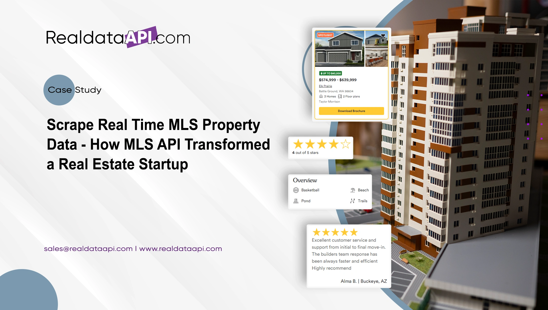 Scrape Real Time MLS Property Data - How MLS API Transformed a Real Estate Startup Scrape Real Time MLS Property Data - How MLS API Transformed a Real Estate Startup